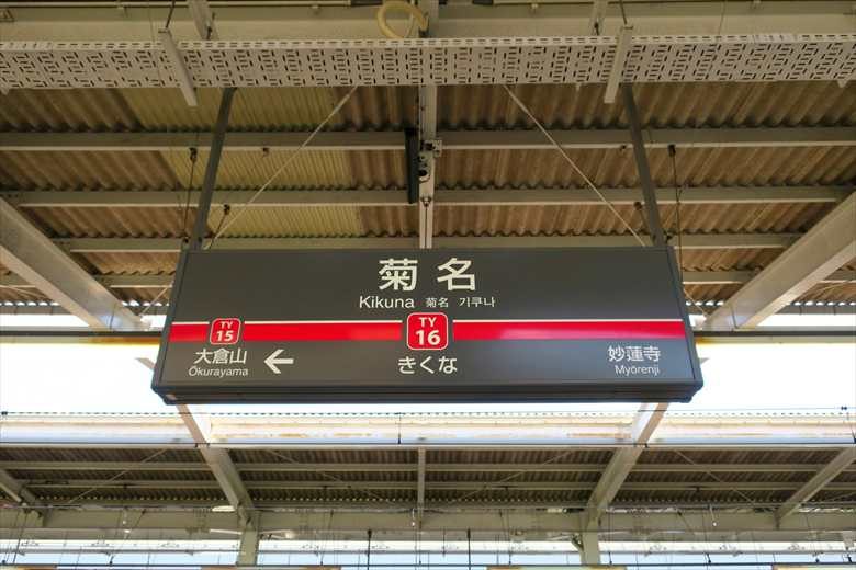 菊名駅の写真