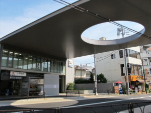 上野毛駅の画像