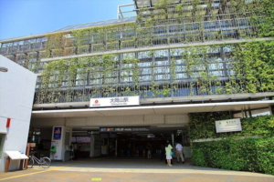 大岡山駅の画像